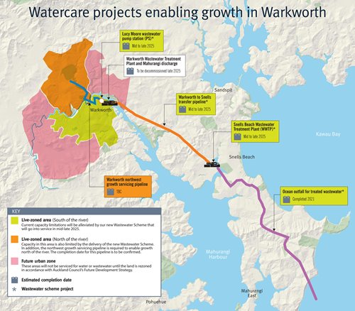 Projects enabling growth in Warkworth