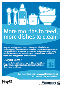 Plunket flyer of kitchen water saving tips