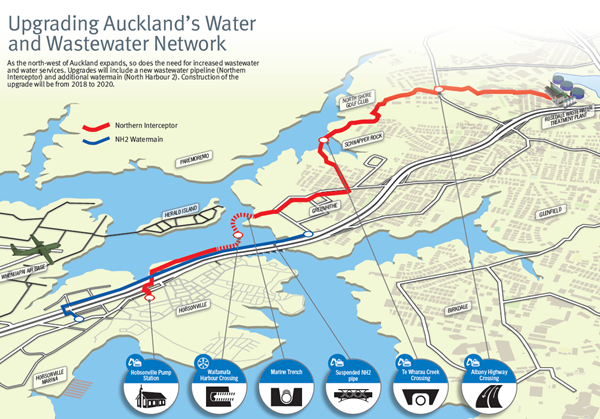 auckland wastewater and water network map