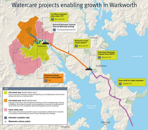 Watercare projects enabling growth in Warkworth