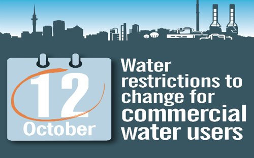Water restrictions to change for commercial water users